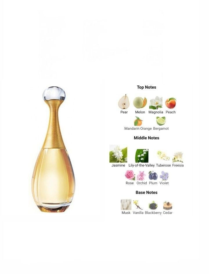 Smart J'adore Perfume No.64. Women's Perfume 25ML + Complimentary Tester of Your Choice!