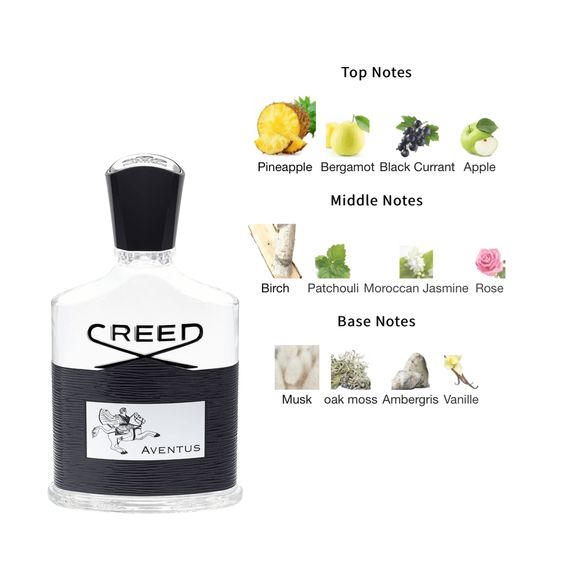 Smart Adventus Creed Perfume No.385. Men's Perfume 25ML + Complimentary Tester of Your Choice!